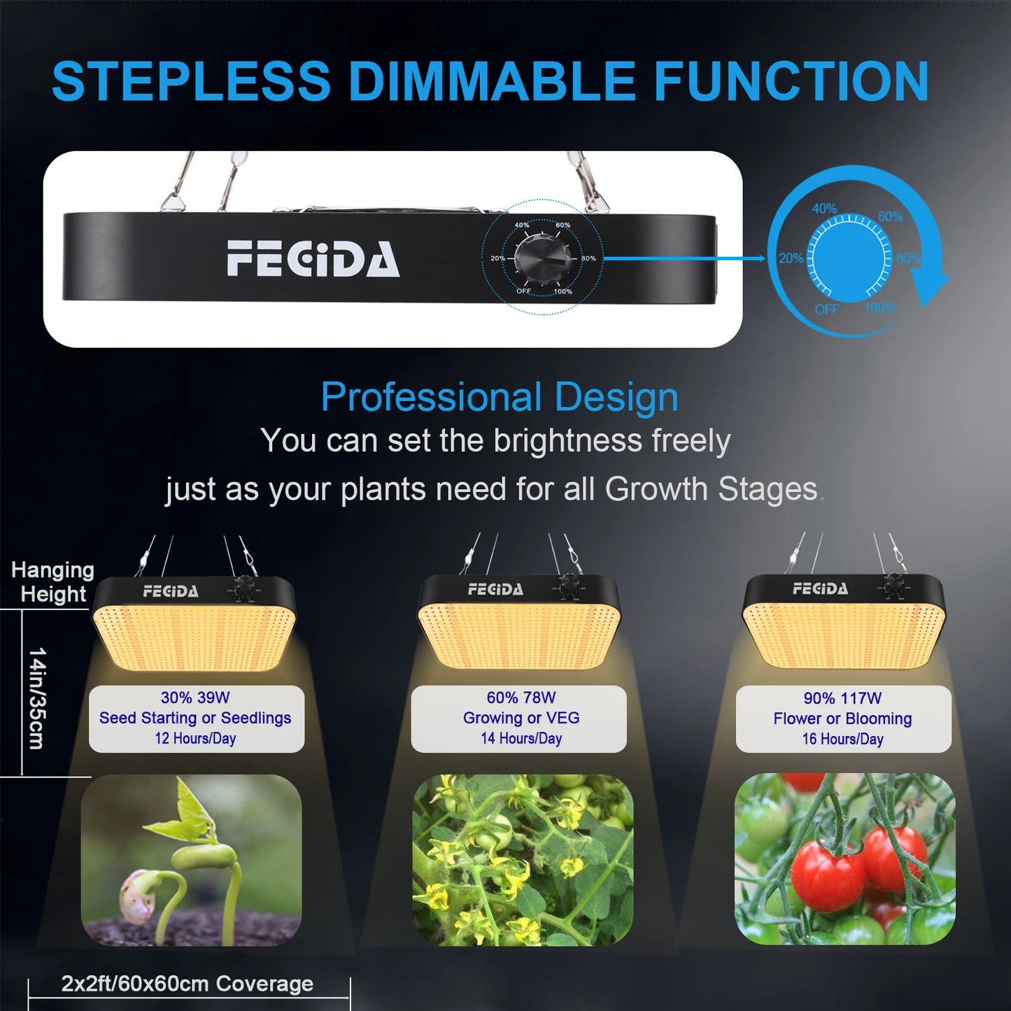 FECiDA Dimmable LED Grow Light 12000 Lumen 130 Watt, 2025 Best 2x2ft Grow Tent Light