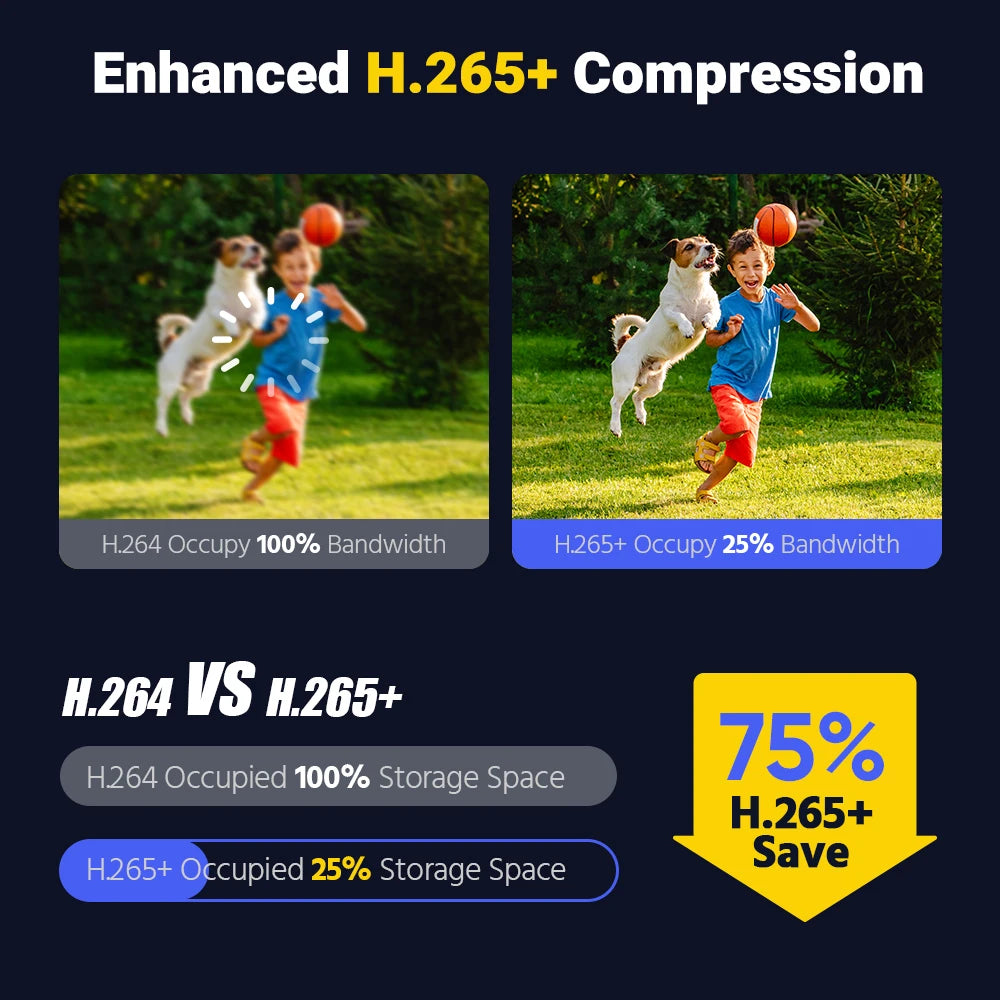 ANNKE 16 Channel 3K 5MP Security Camera System 16CH H.265+ Surveillance DVR Recorder 12pcs 3K CCTV Two-way Voice Cameras Outdoor