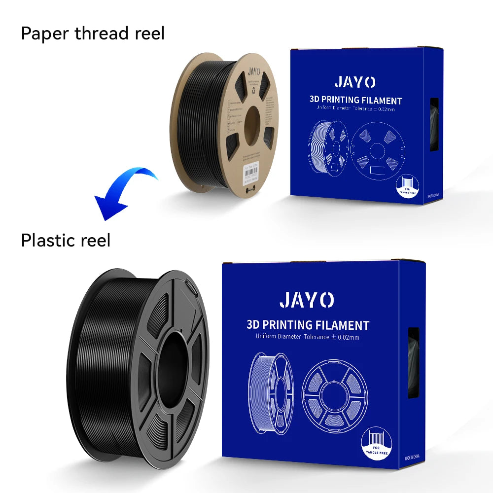 JAYO 10Rolls pla plus/petg /pla/pla+2.0/skdc Multicolor 3d Filament Printe 1.75mm FDM 100%No bubbel for 3D Printer Materials