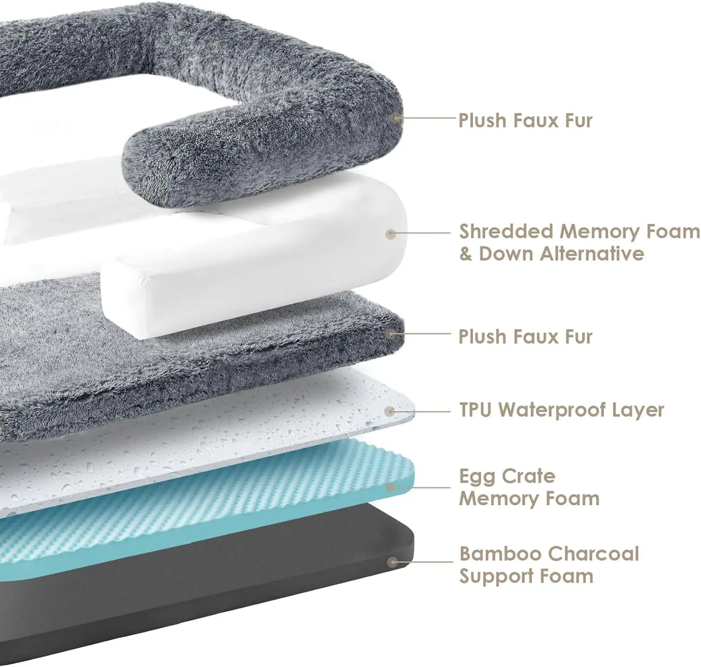 Foldable Human Dog Bed, 72x44x11 Orthopedic Memory Foam Pet Couch for Adults with Waterproof Cover & Non-Slip Bottom