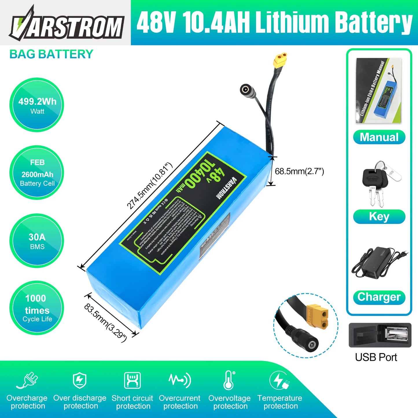 Original Electric Cycle Battery Pack 48V 36V 52V Hailong 21700 18650 Cells 13Ah 17.5 20Ah eBike Lithium Battery for bafang tsdz8