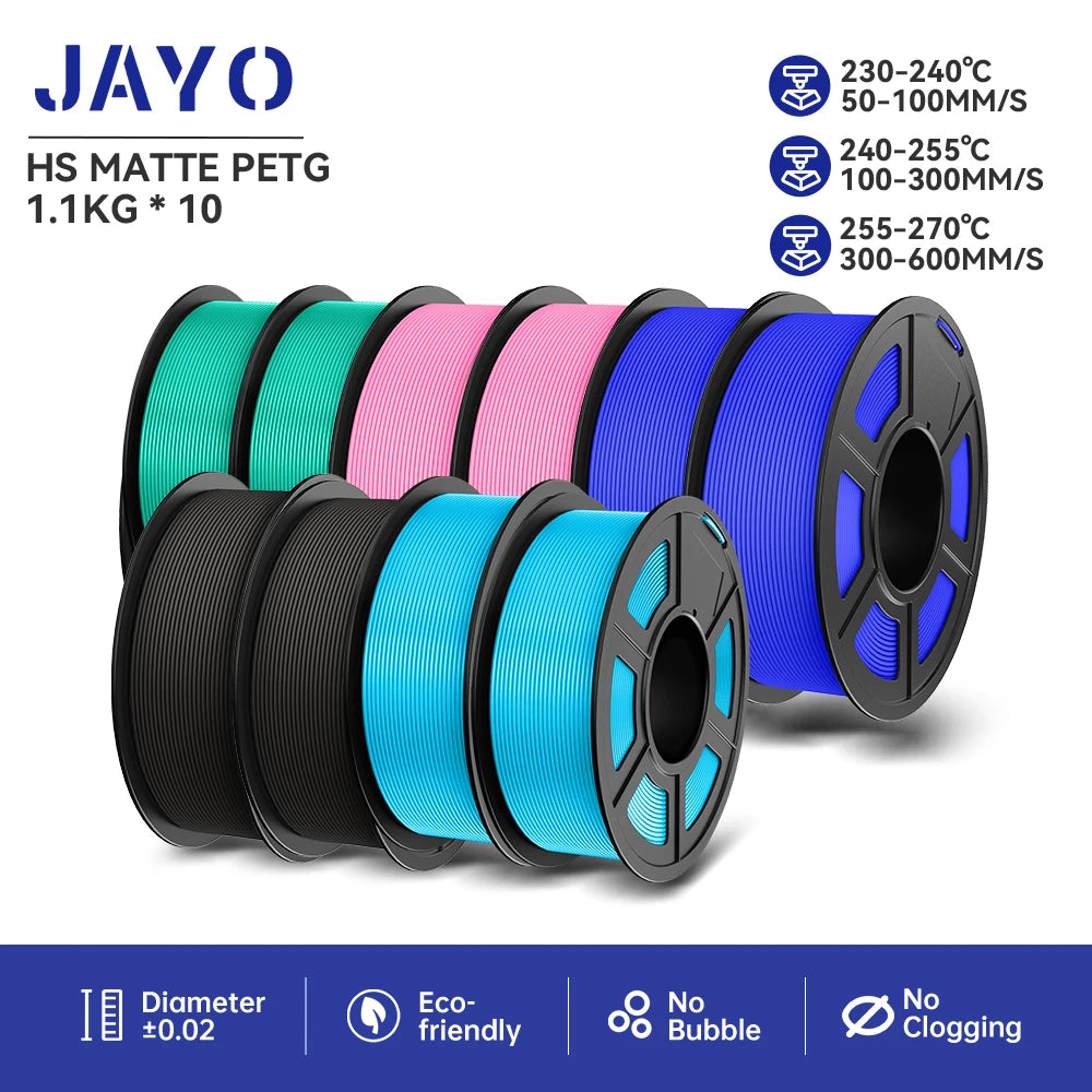 JAYO 10Rolls pla plus/petg /pla/pla+2.0/skdc Multicolor 3d Filament Printe 1.75mm FDM 100%No bubbel for 3D Printer Materials