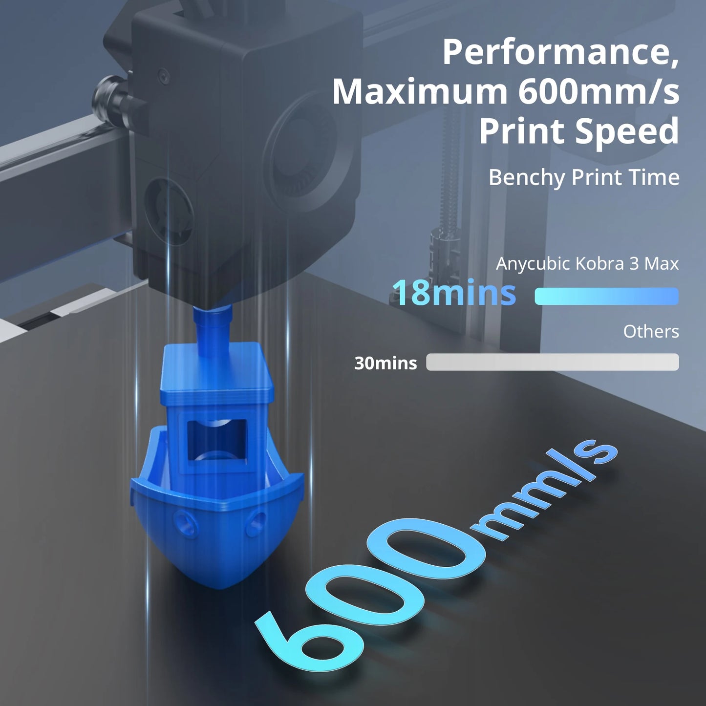 ANYCUBIC Kobra 3 Max Combo FDM 3D Printer Up to 600mm/s Maximum Print Speed Massive Build Volume 500*420*420mm Smart APP Control