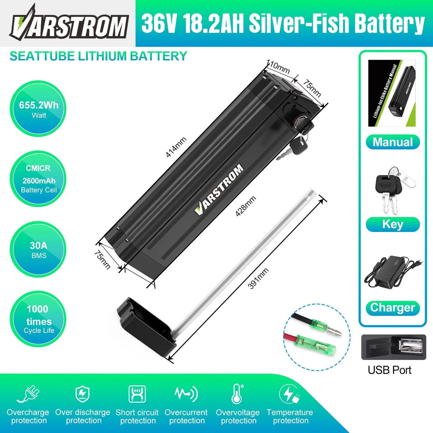 Original Electric Cycle Battery Pack 48V 36V 52V Hailong 21700 18650 Cells 13Ah 17.5 20Ah eBike Lithium Battery for bafang tsdz8