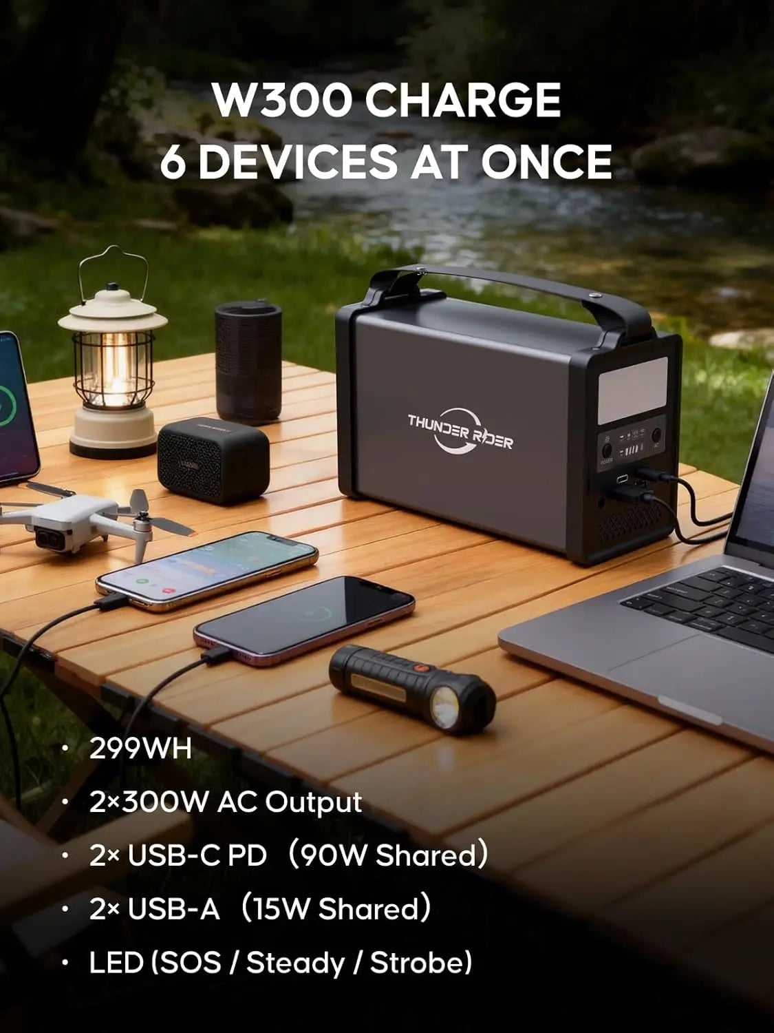 300W Portable Power Station, 299Wh Backup Battery with AC Outlet for Camping, RV, Emergency Use