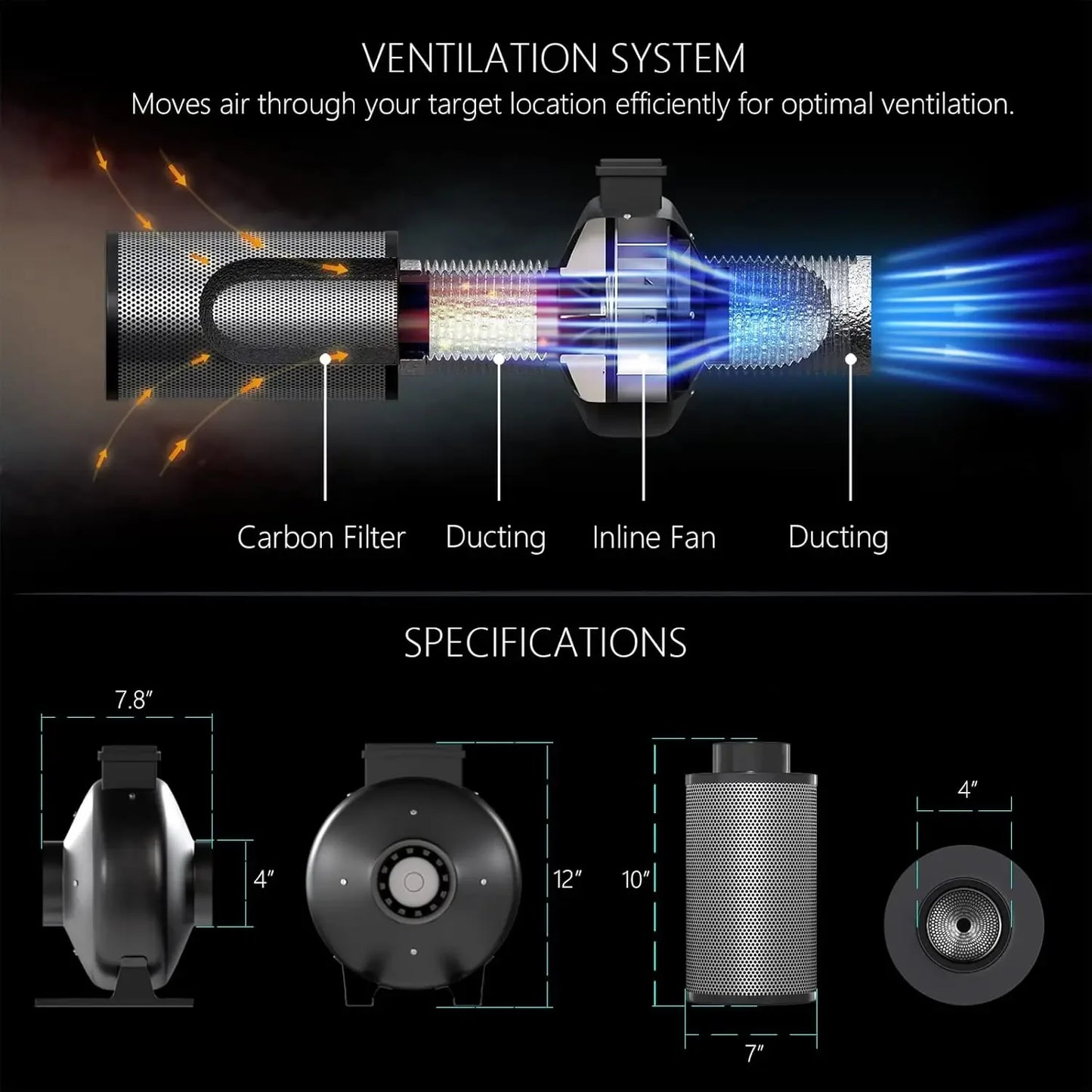 Grow Tent Complete Kit 300W LED Grow Light Full-Spectrum Indoor Hydroponics 32"X32"X63" Grow Tent 4" Ventilation Kit with Hanger