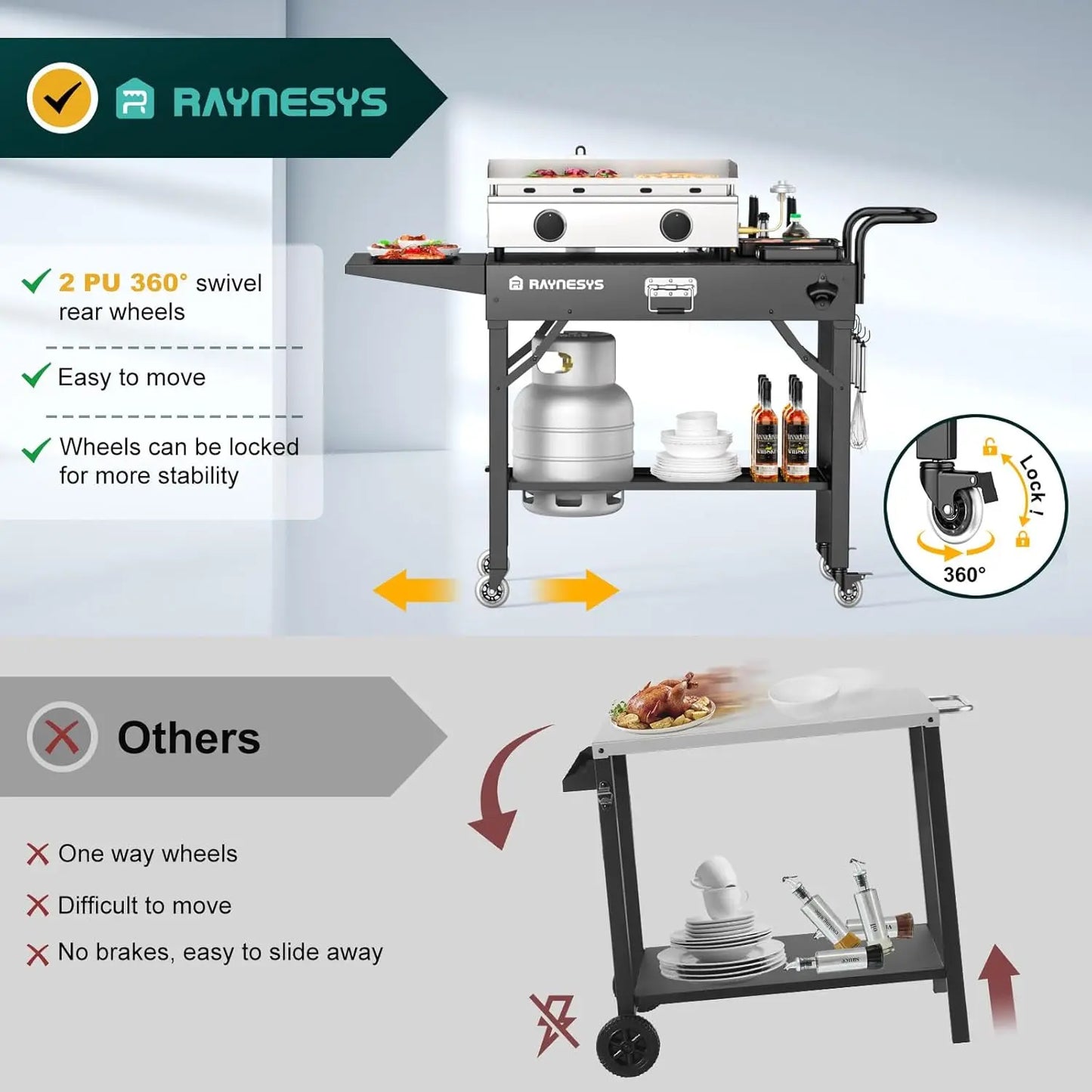 Portable Folding Grill Cart with Wheels, 440lbs Capacity, Universal Outdoor Cooking Table for BBQ and Camping