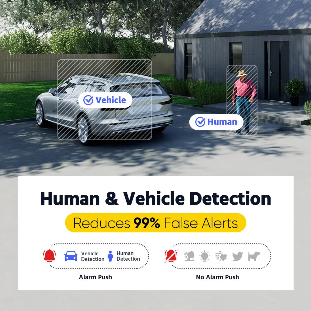 ANNKE 8CH 5MP Smart Dual Lights Lite Video Security System CCTV Kit With 3K 4X 5MP Built-in mic Waterproof Surveillance Cameras