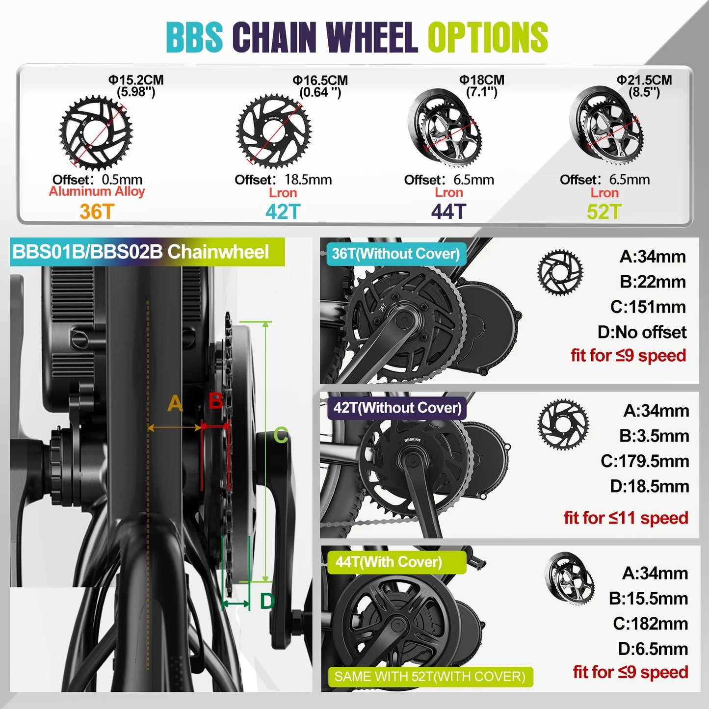 BAFANG Mid Drive Motor 48V 36V 750W 500W 250W 42T 36T 52T 44T Chain Wheel Electric Bicycle Conversion eBike Engine BBS02B BBS01B