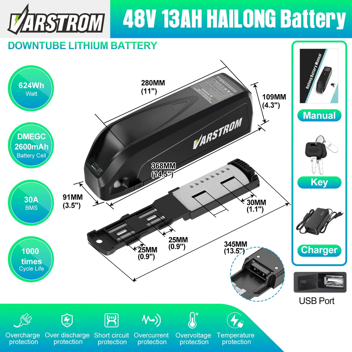 Original Electric Cycle Battery Pack 48V 36V 52V Hailong 21700 18650 Cells 13Ah 17.5 20Ah eBike Lithium Battery for bafang tsdz8