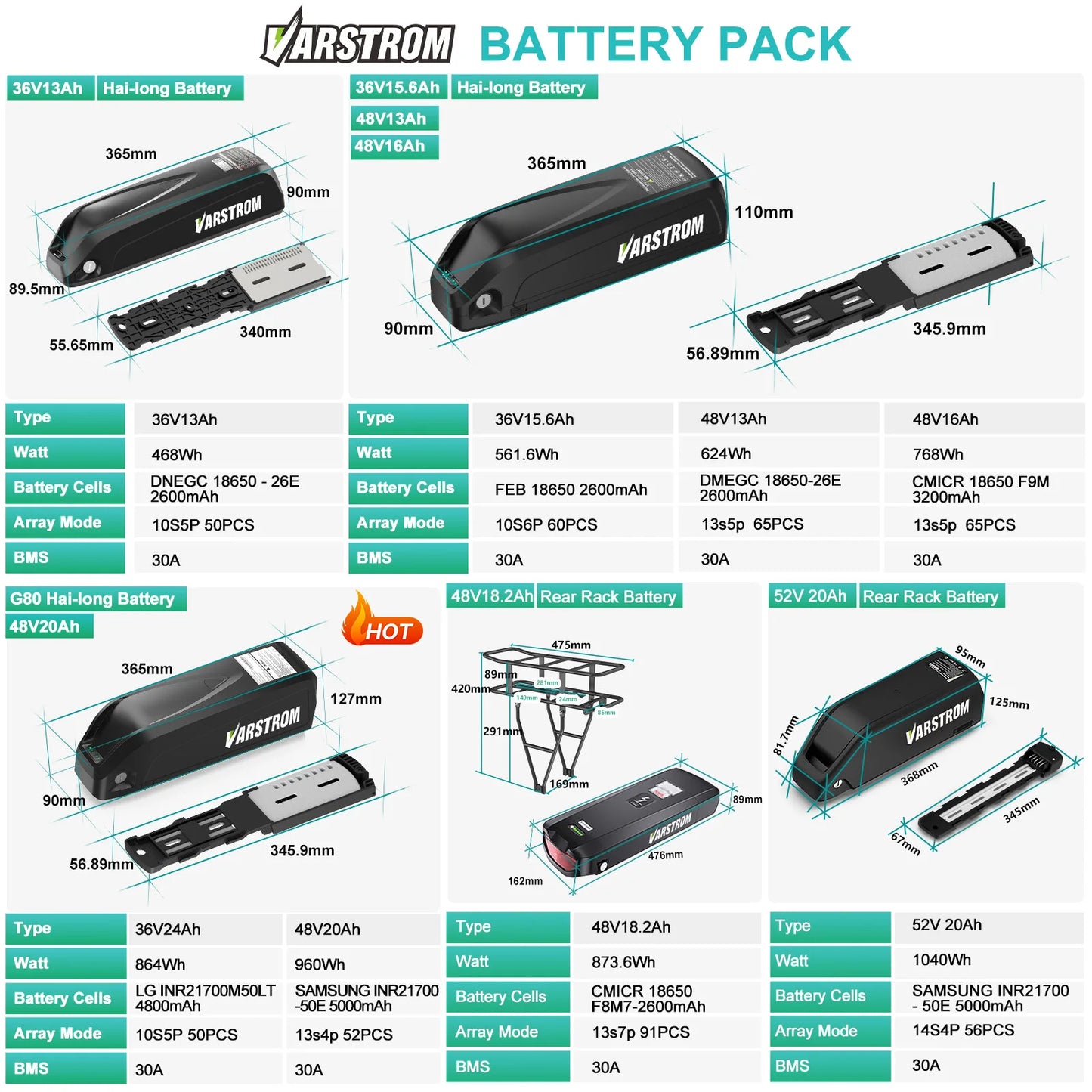 Original Electric Cycle Battery Pack 48V 36V 52V Hailong 21700 18650 Cells 13Ah 17.5 20Ah eBike Lithium Battery for bafang tsdz8