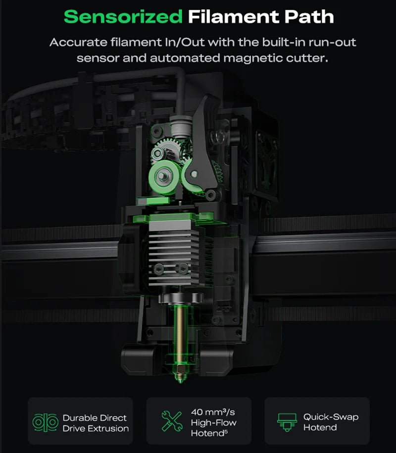 Creality 3D printer k2 Pro combo, with ultra-high printing speed and ultra-large printing size