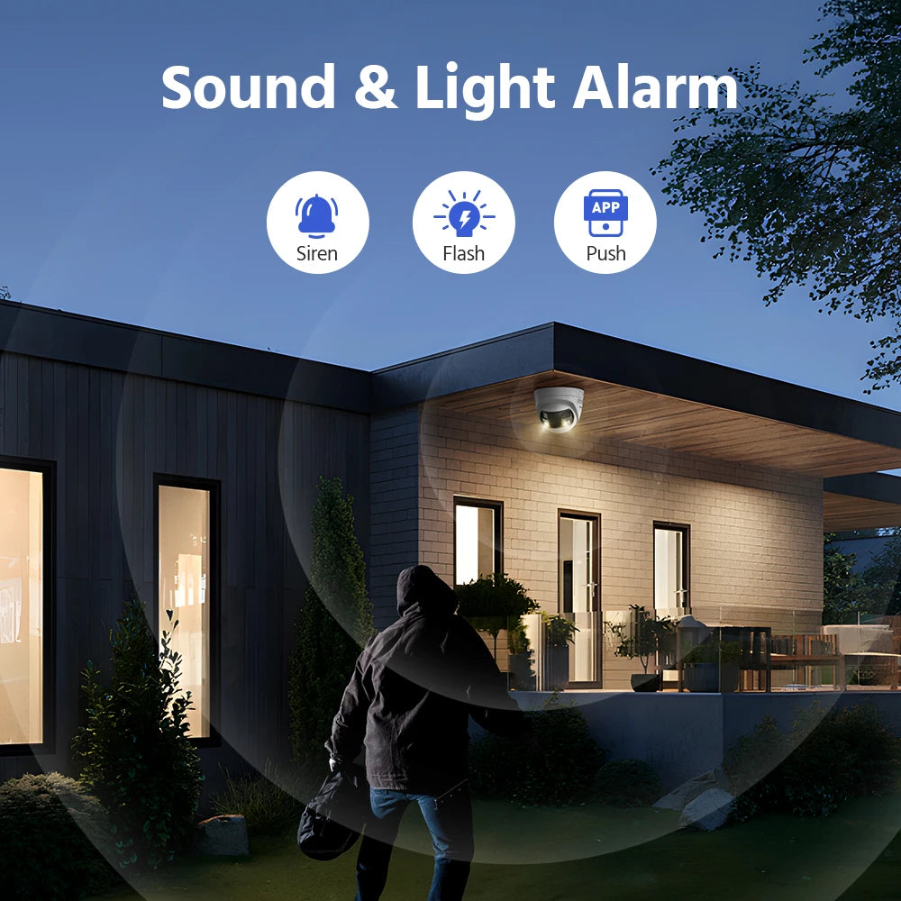 ANNKE 16CH NVR 8MP Dual Lens POE IP Camera Full Color Night Vision 180 Degree Security Camera Outdoor Video Surveillance System