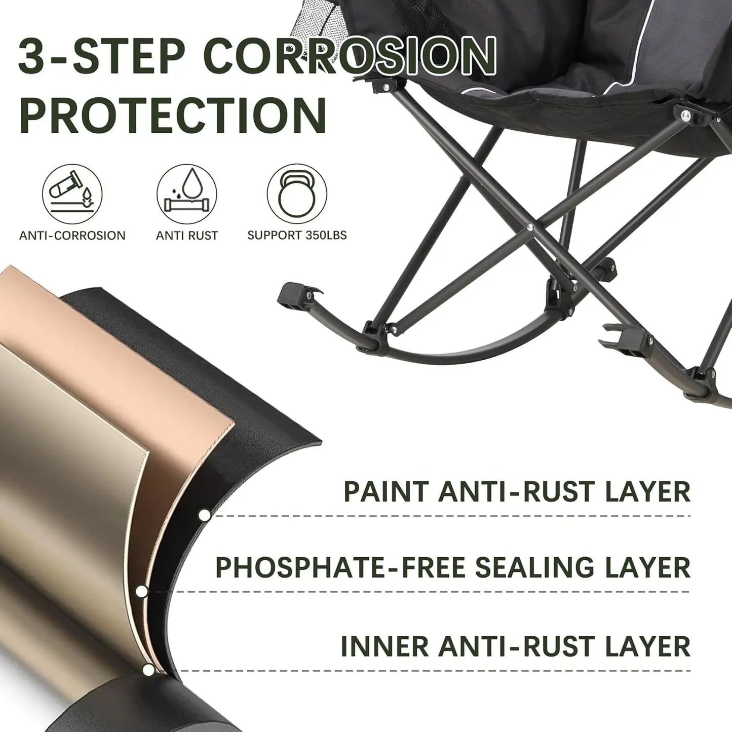 Oversized Rocking Camping Chair with Headrest & Cup Holder, 400lbs Capacity, Easy Fold Portable for Outdoor