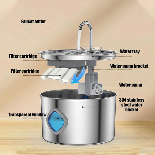 Pet Water Fountain for Cats and Dogs 3.2L Automatic Circulating Water Dispenser for Pet Drinking Safety