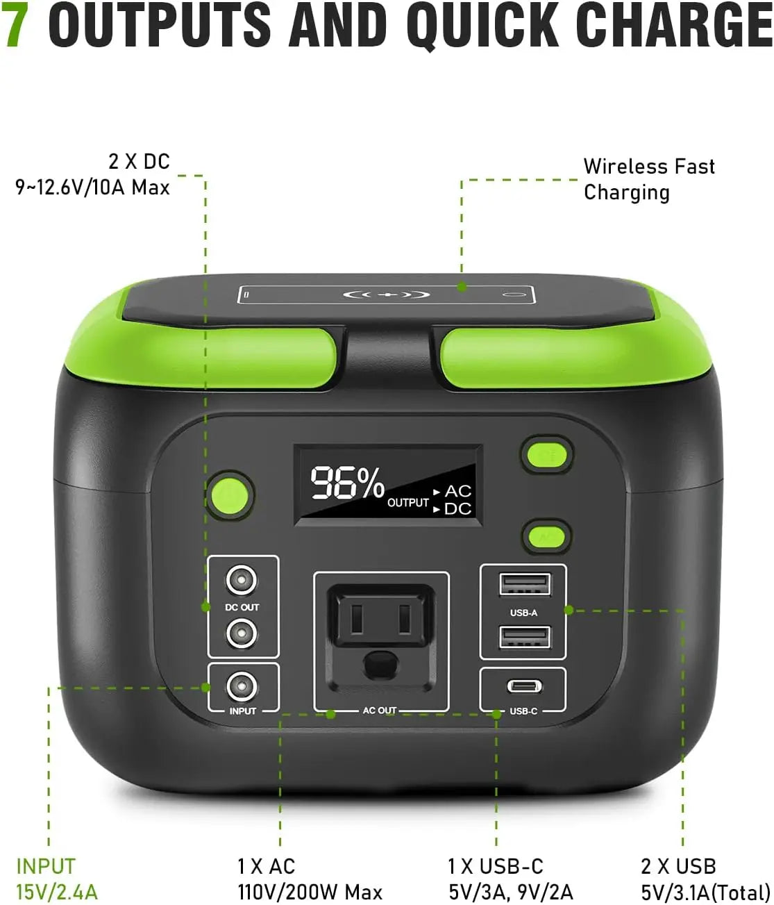 200W Portable Power Station with 42000mAh, 110V AC Outlet, USB C, QC3.0 for Camping and Emergency