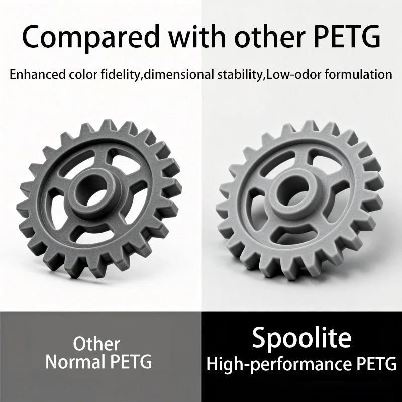 Spoolite 5KG PETG 3D Printer Filament 1.75MM Multi-color High Toughness Eco-Friendly Universal For All FDM 3D Printers Fast Ship