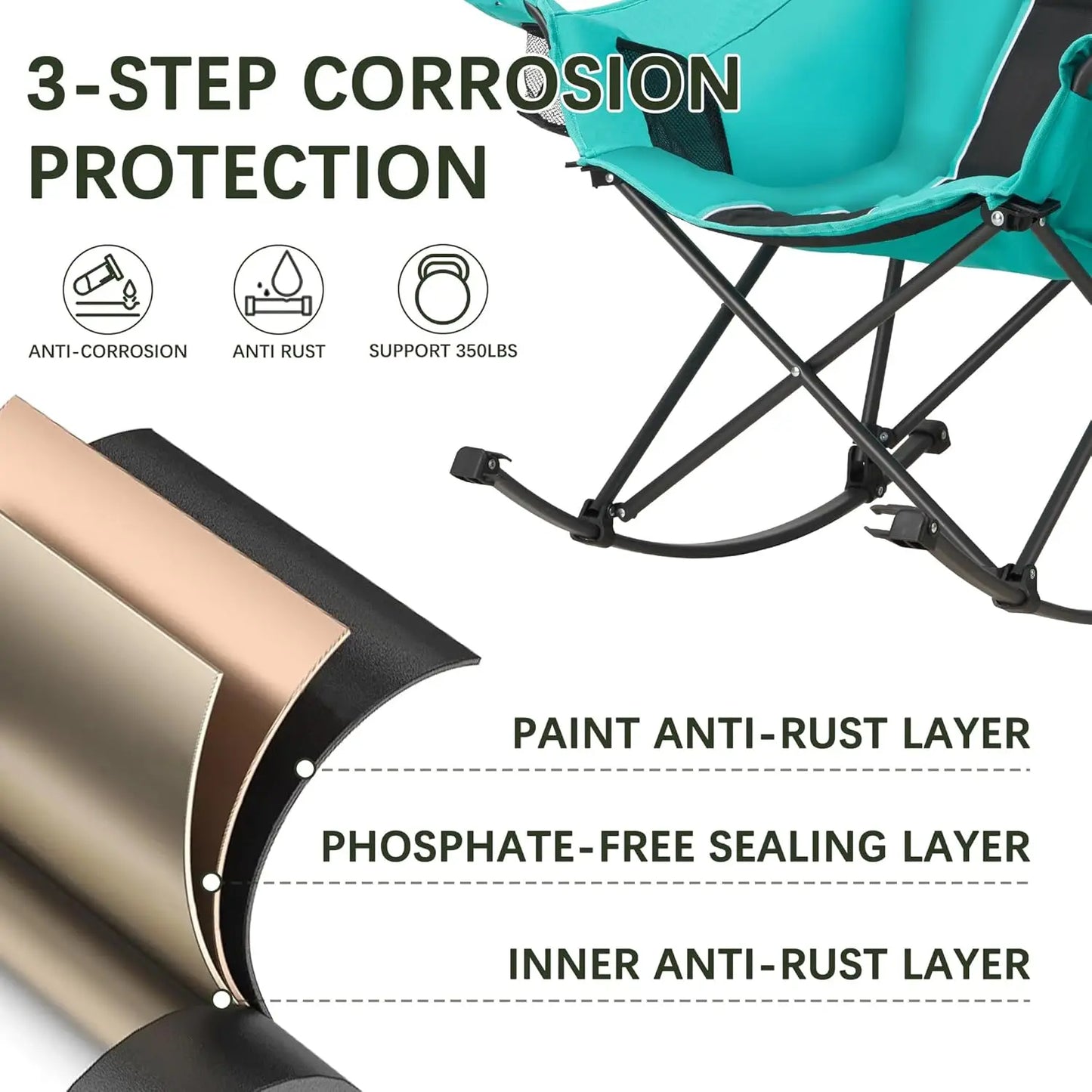 Portable Rocking Camping Chair with Headrest & Cup Holder - 400lbs Capacity, Easy Fold Outdoor Rocker for Camping Beach