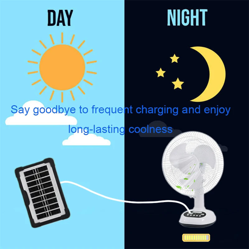 1pcs 12 inch 14400mAh battery capacity portable solar charging fan with 2 bulbs with LED lighting and USB phone charging