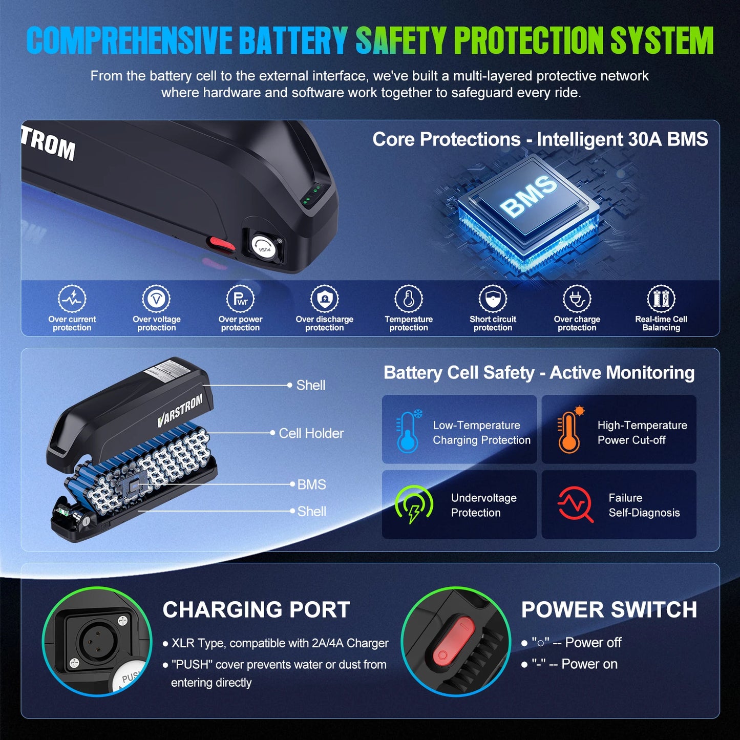 Original Electric Cycle Battery Pack 48V 36V 52V Hailong 21700 18650 Cells 13Ah 17.5 20Ah eBike Lithium Battery for bafang tsdz8