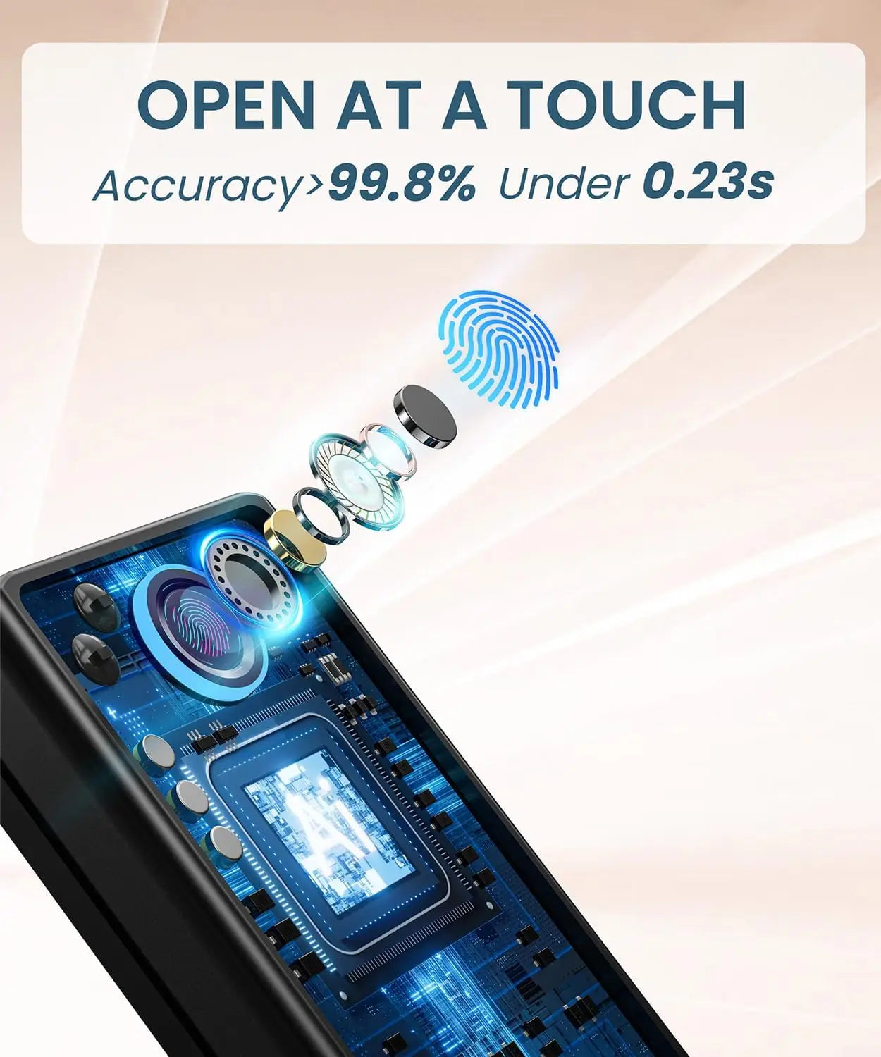 Fingerprint smart door lock with electronic keypad - Biometric Smart Digital Door Lock with Code -Auto Lock