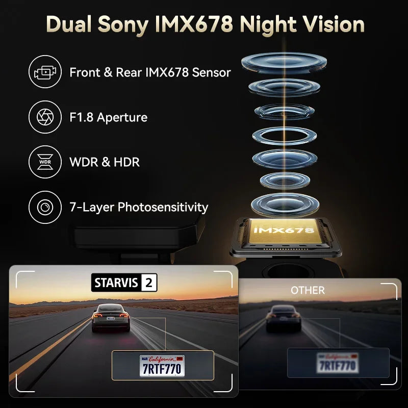 REDTIGER F77 Dashcam Front and Rear 4K+4K HDR Dual Dash Cam STARVIS 2 Night Vision Voice Control Built-in 128G 5.8Ghz WiFi