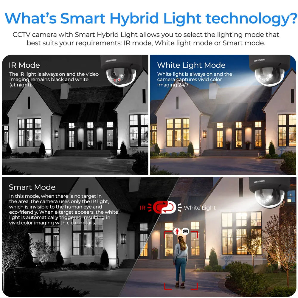 Hikvision ColorVu Dome IP Camera 4MP Acusense Smart Hybrid Light 4MP DS-2CD2143G2-LIS2U