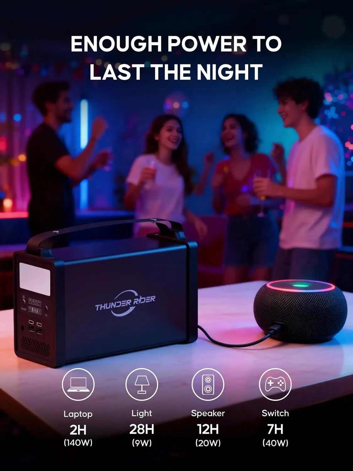 300W Portable Power Station, 299Wh Backup Battery with AC Outlet for Camping, RV, Emergency Use