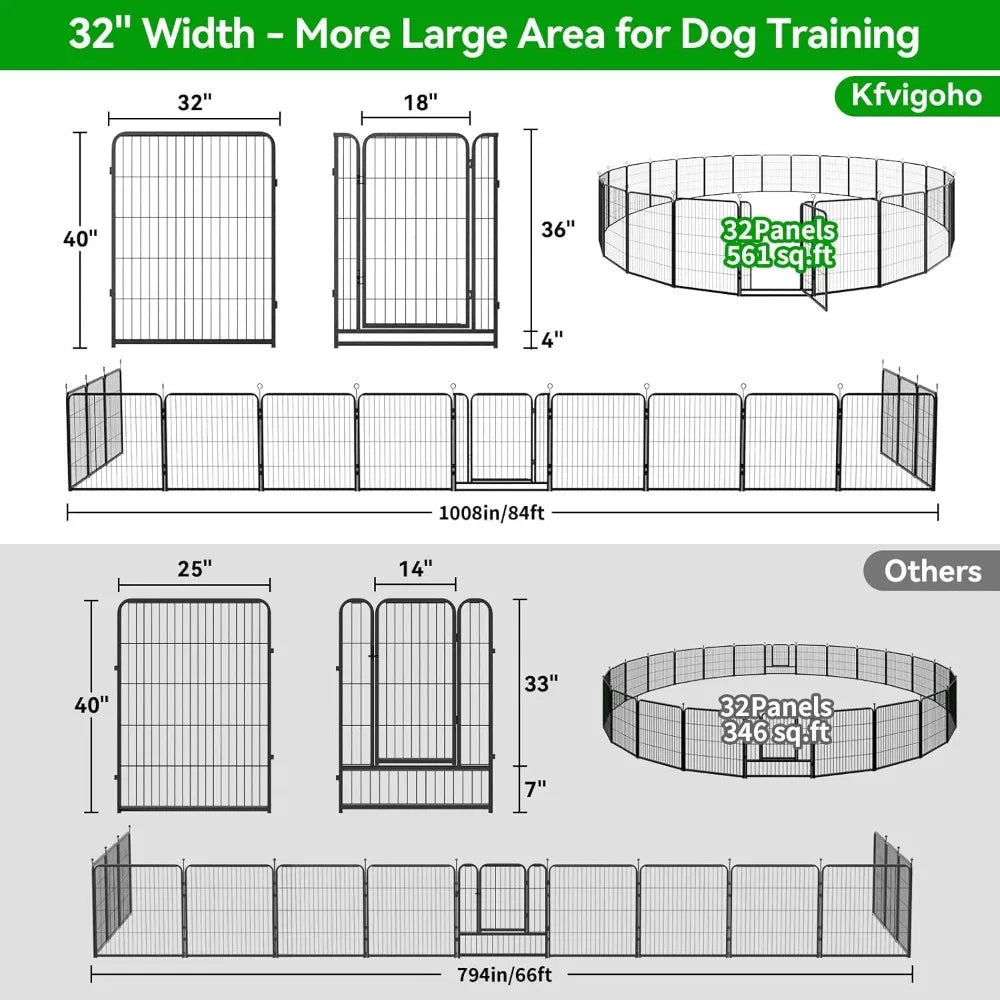 Dog Playpen Outdoor Extra Wide 32 Piece Panels Heavy Duty Dog Fence 40" Height Anti-Rust with Doors Portable for RV Camping