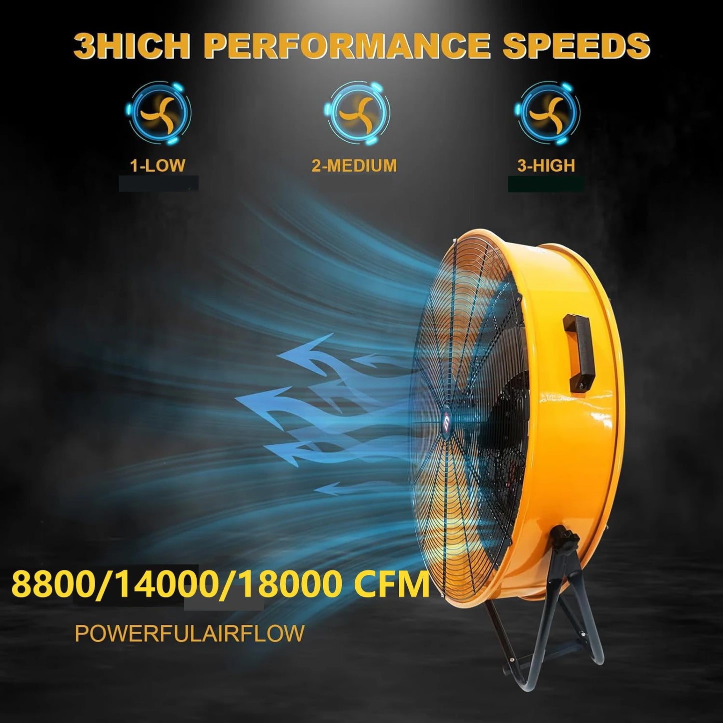 Industrial Floor Drum Fan, 9500/14000/18000 CFM Heavy Duty Floor Fan 3-Speed Air Circulator With Castors, High Velocity Shop Fan