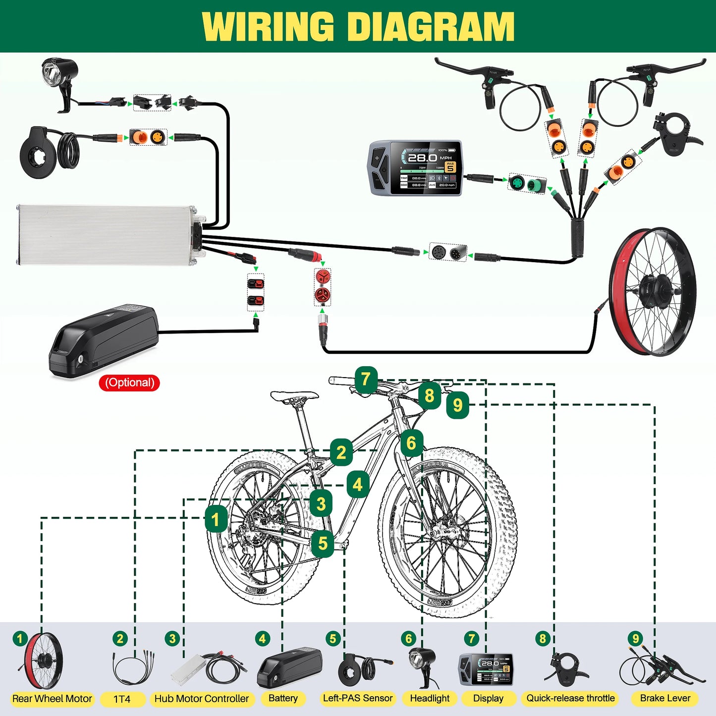 Bafang 750W Fat Tire Ebike Conversion Kit, G062 Rear Hub Motor Kit for Electric Bicycle,  20" 26" Option, 1300W Peak Power