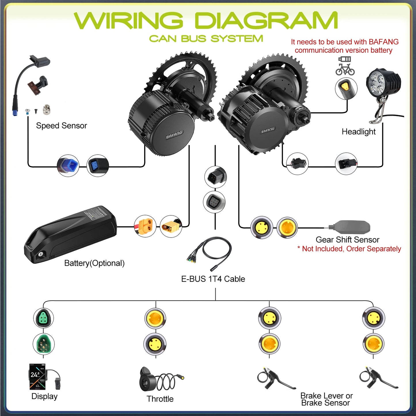BAFANG 1000W BBS-HD 750W 500W BBS02B 250W BBS01B Mid Drive Motor 48V 52V Electric Bike Conversion Kits Mountain Bike Road Bike