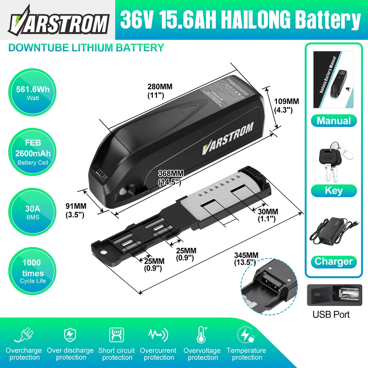 Original Electric Cycle Battery Pack 48V 36V 52V Hailong 21700 18650 Cells 13Ah 17.5 20Ah eBike Lithium Battery for bafang tsdz8